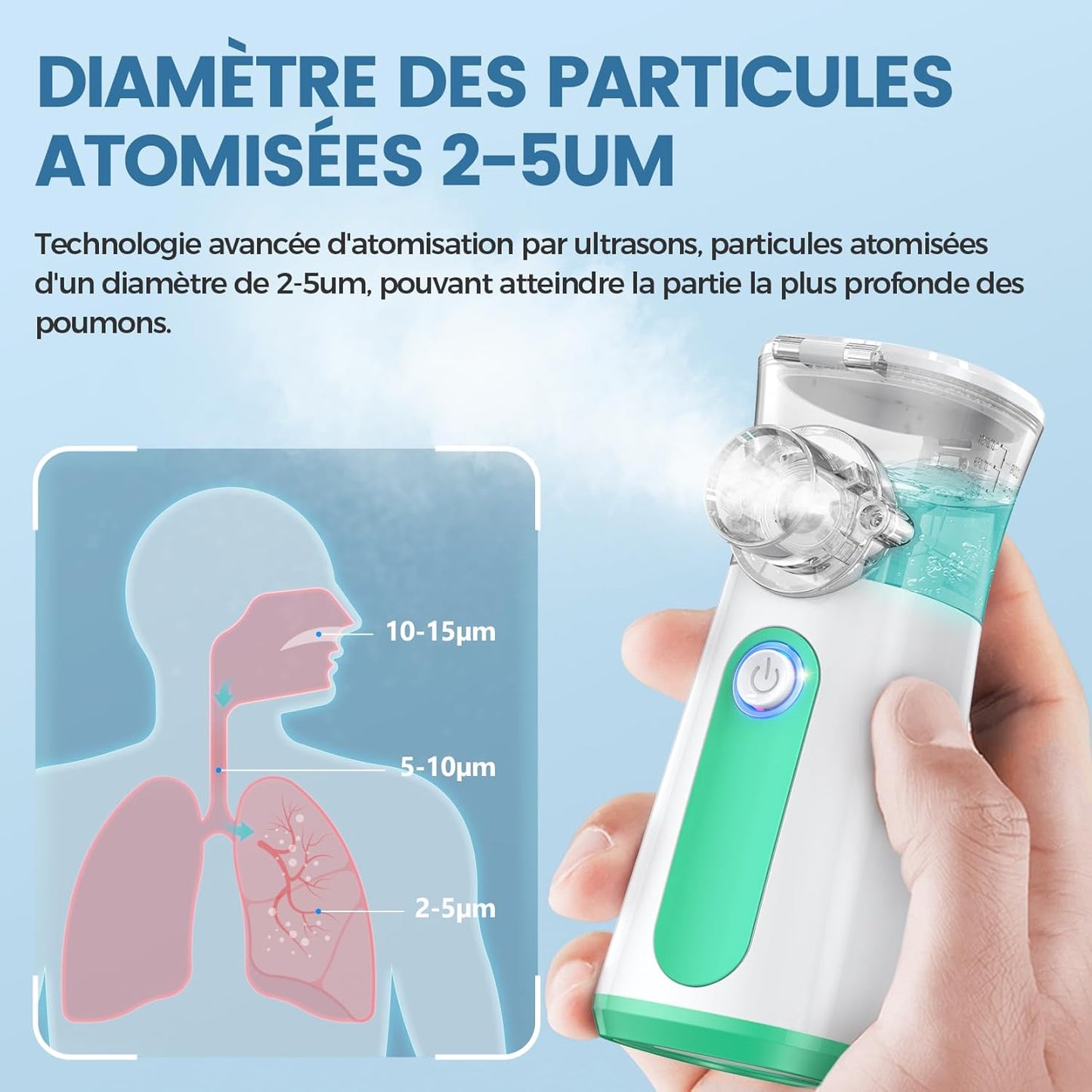Nébuliseur Portatif Silencieux